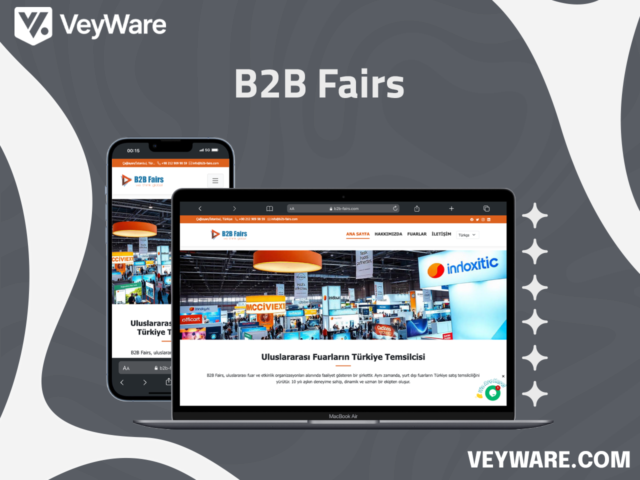 B2B Fairs